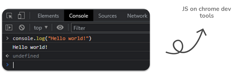 REPL & Java Shell | no more public static void main